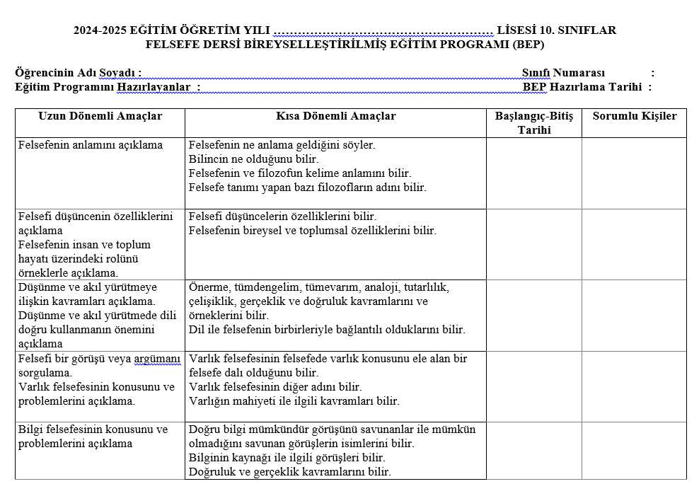 10 Felsefe BEP Planı