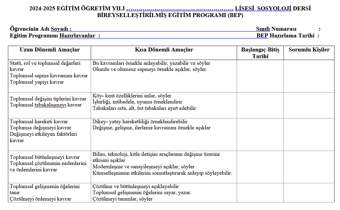 Sosyoloji BEP Planı