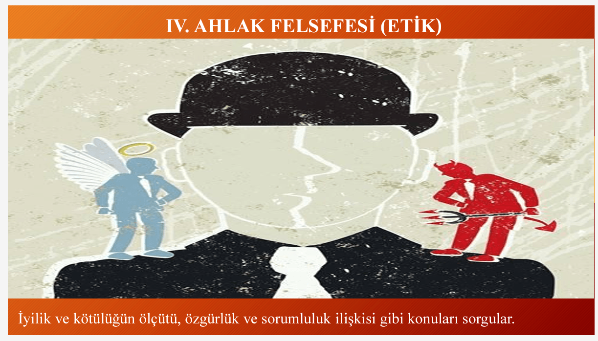 Etik (Ahlak Felsefesi) Sunu