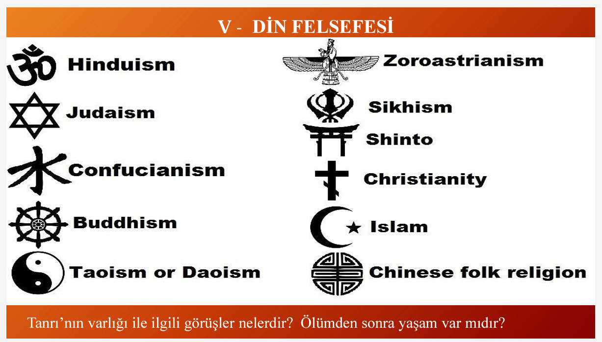 Din Felsefesi Sunu