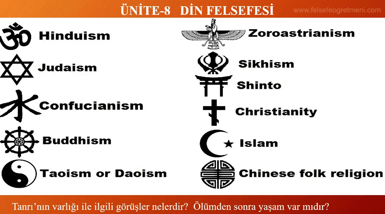 Din felsefesi Din felsefesi