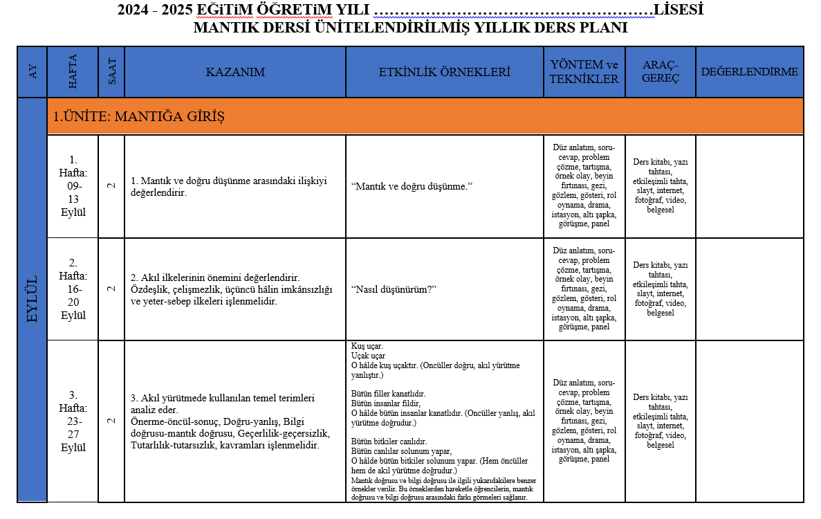 Mantık Yıllık Planı