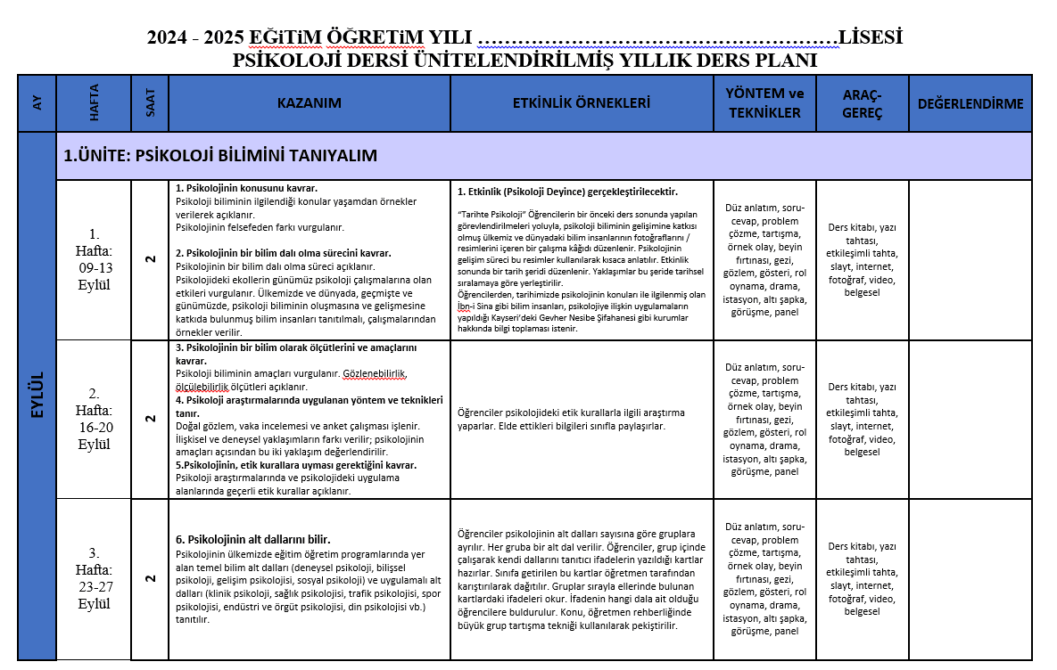 Psikoloji Yıllık Planı