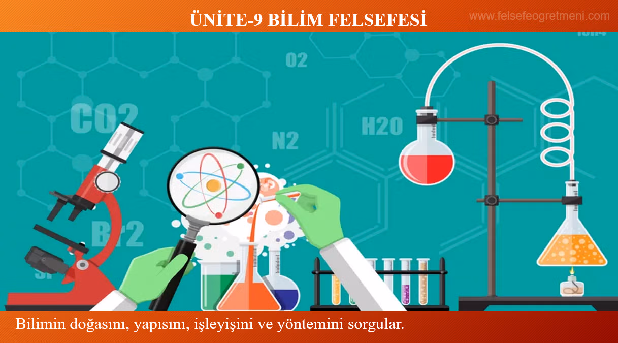Bilim felsefesi Bilim felsefesi